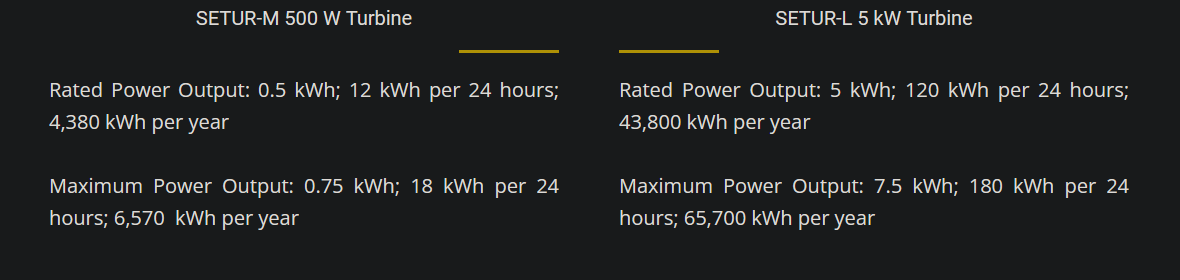 SETUR Turbine Specs SETUR Turbine Specs