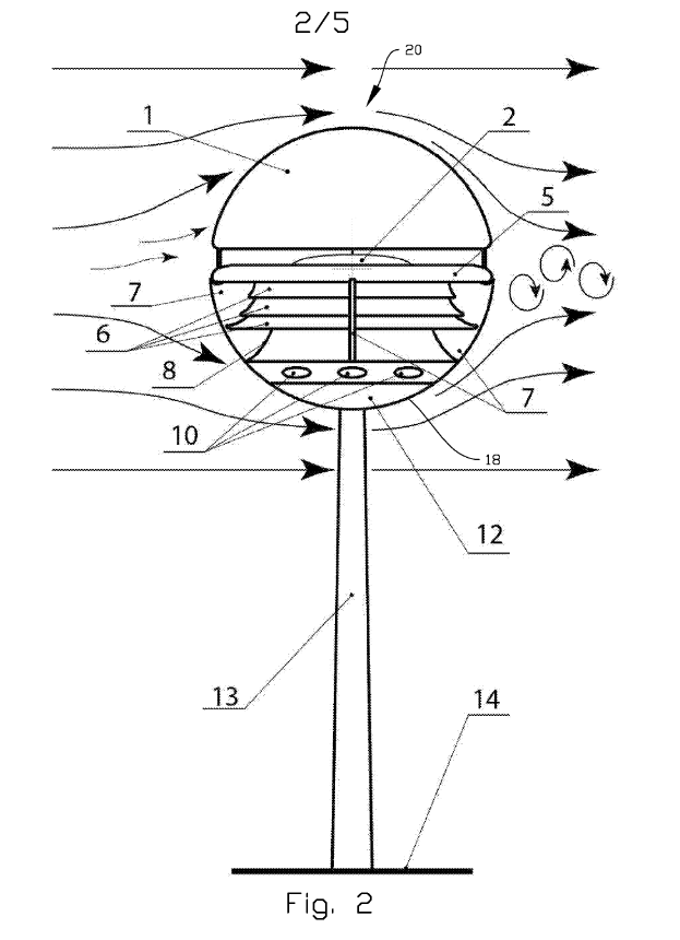 Ventum Dynamics v.1.0 Design