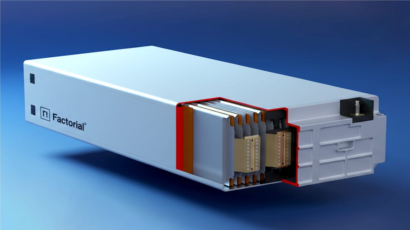 An inside view of a solid state battery