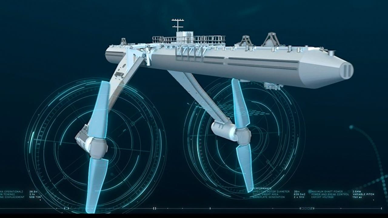 Underwater Turbines, Membranes, and Kites? Tidal Power Explained